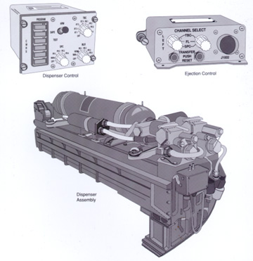   Mechanical Illustration  